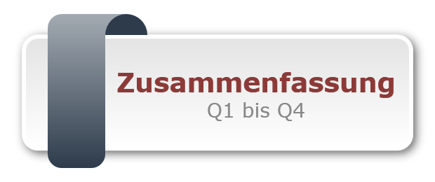 Zusammenfassung